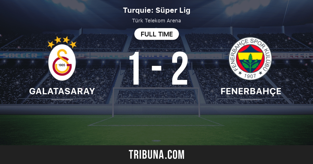 Galatasaray Vs Fenerbah e Score En Direct Stream Et R sultats H2H 21 galatasaray-vs-fenerbah-e-score-en-direct-stream-et-r-sultats-h2h-21