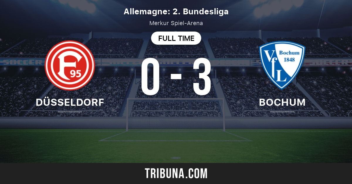 Fortuna Dusseldorf Vs Bochum Classement En 2 Bundesliga 22 03 2021